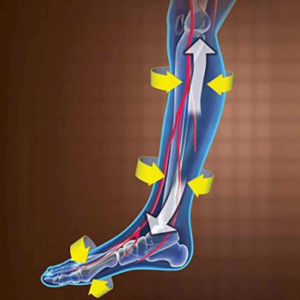 1/3Pairs Open Toe Toeless Compression Socks(20-30Mmhg) for Men and Women Support