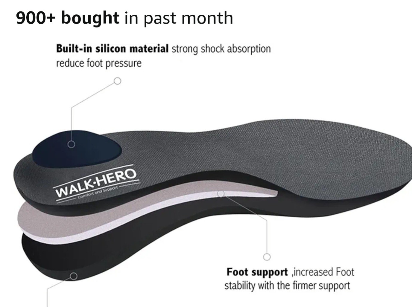 Plantar Fasciitis Feet Insoles Arch Supports Orthotics Inserts Relieve FlatF B23