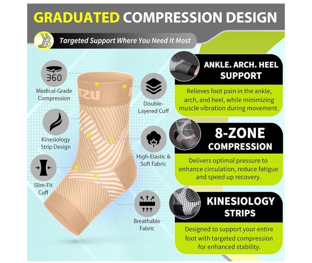 Plantar Fasciitis Compression Socks- Arch Support Heel Foot Pain Relief Size S-M