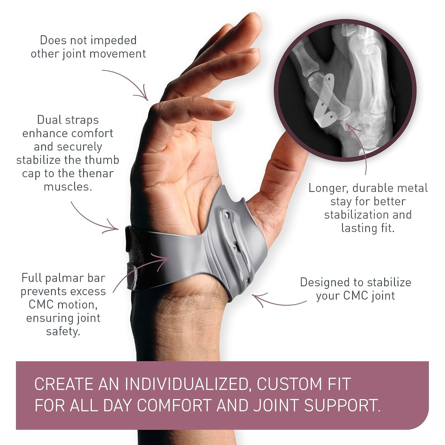 CMC Joint Stabilizer – Thumb Osteoarthritis Relief