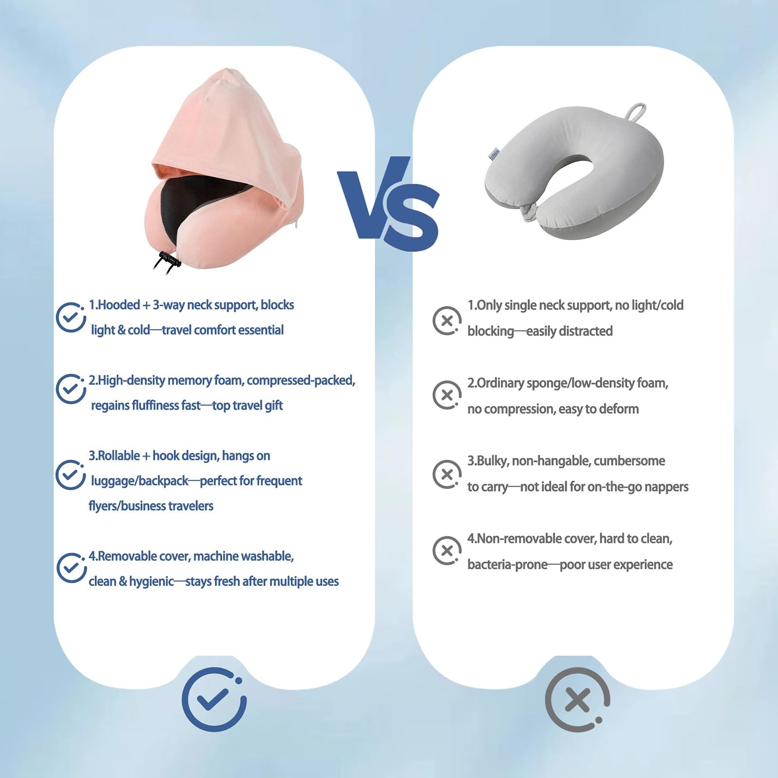 Travel Neck Pillow with Hood Memory Foam Sleeping Airplane Pillows Long Fligh…