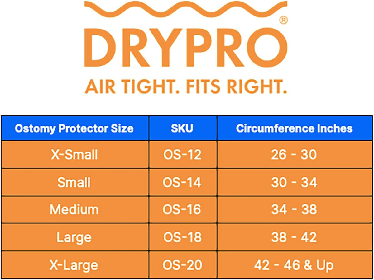 DryPro Waterproof OSTOMY Protector Cover CHOOSE SIZE stoma protection SAMPLE