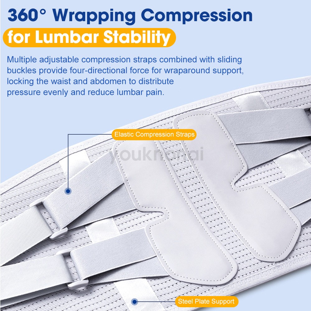Medical-Grade Lumbar Support Belt for Back Pain Relief with Steel Plates、M-XXL