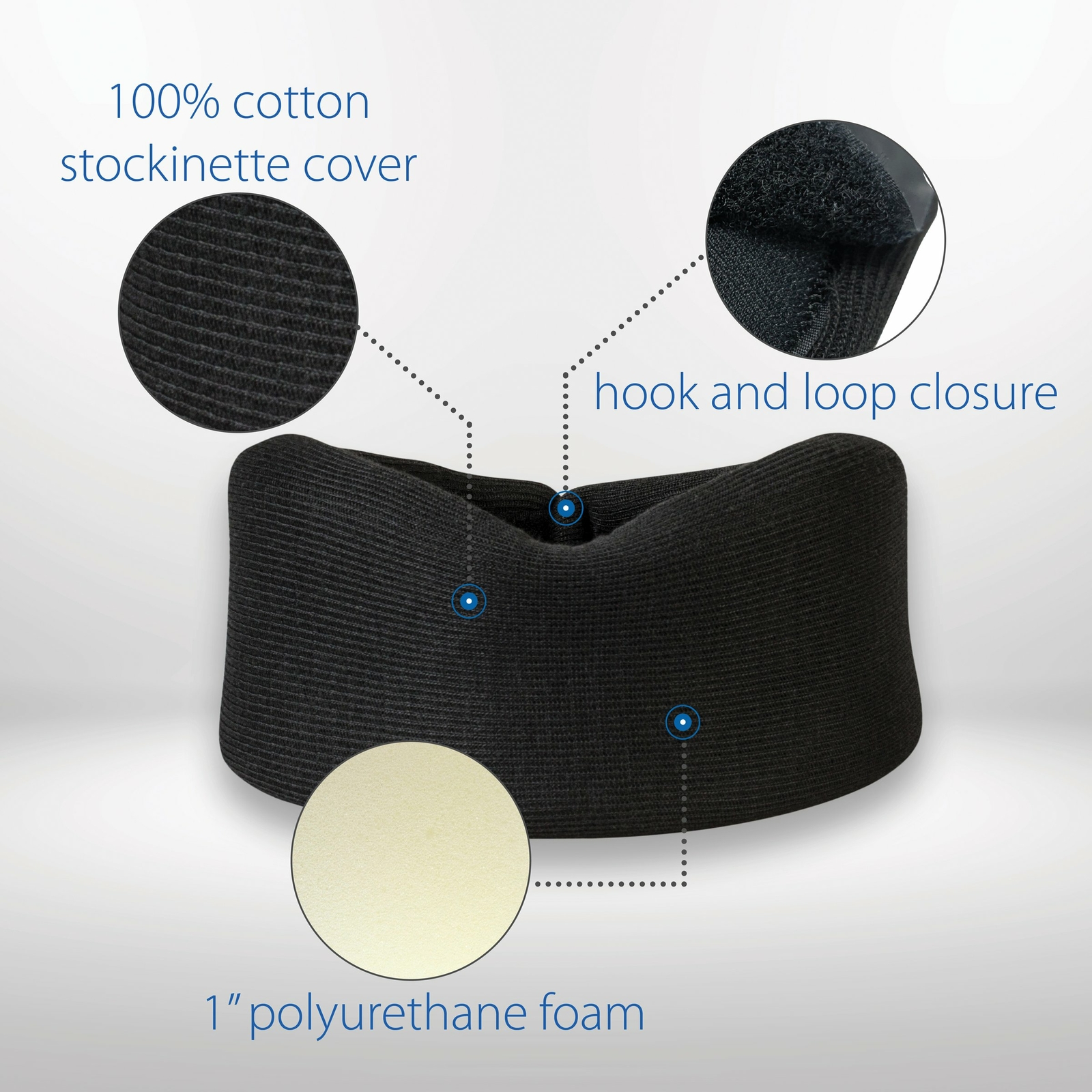 Core Products Foam Cervical Collars