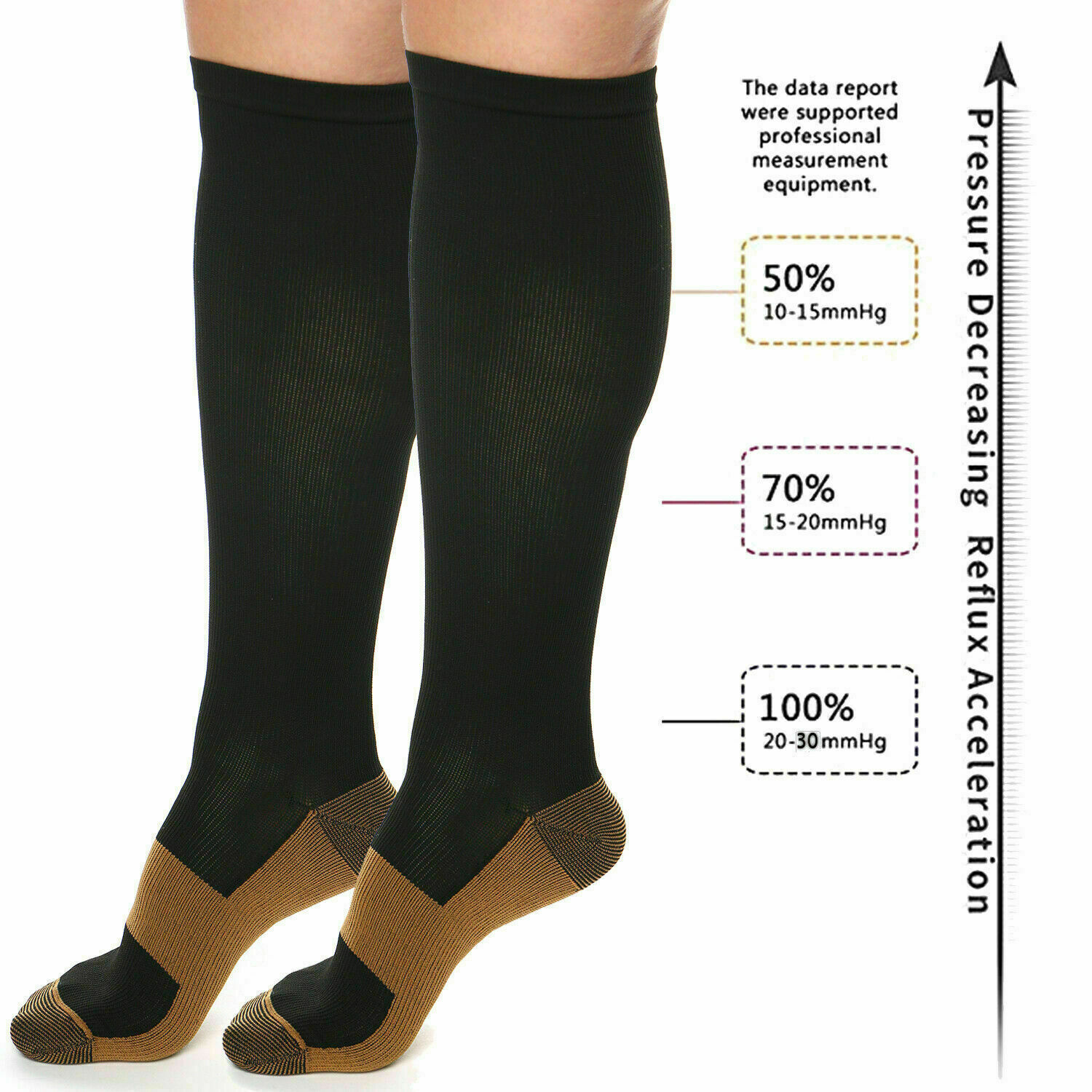 Copper Medical Compression Socks Zipper Leg Calf Ankle Support Men Women S-XXL