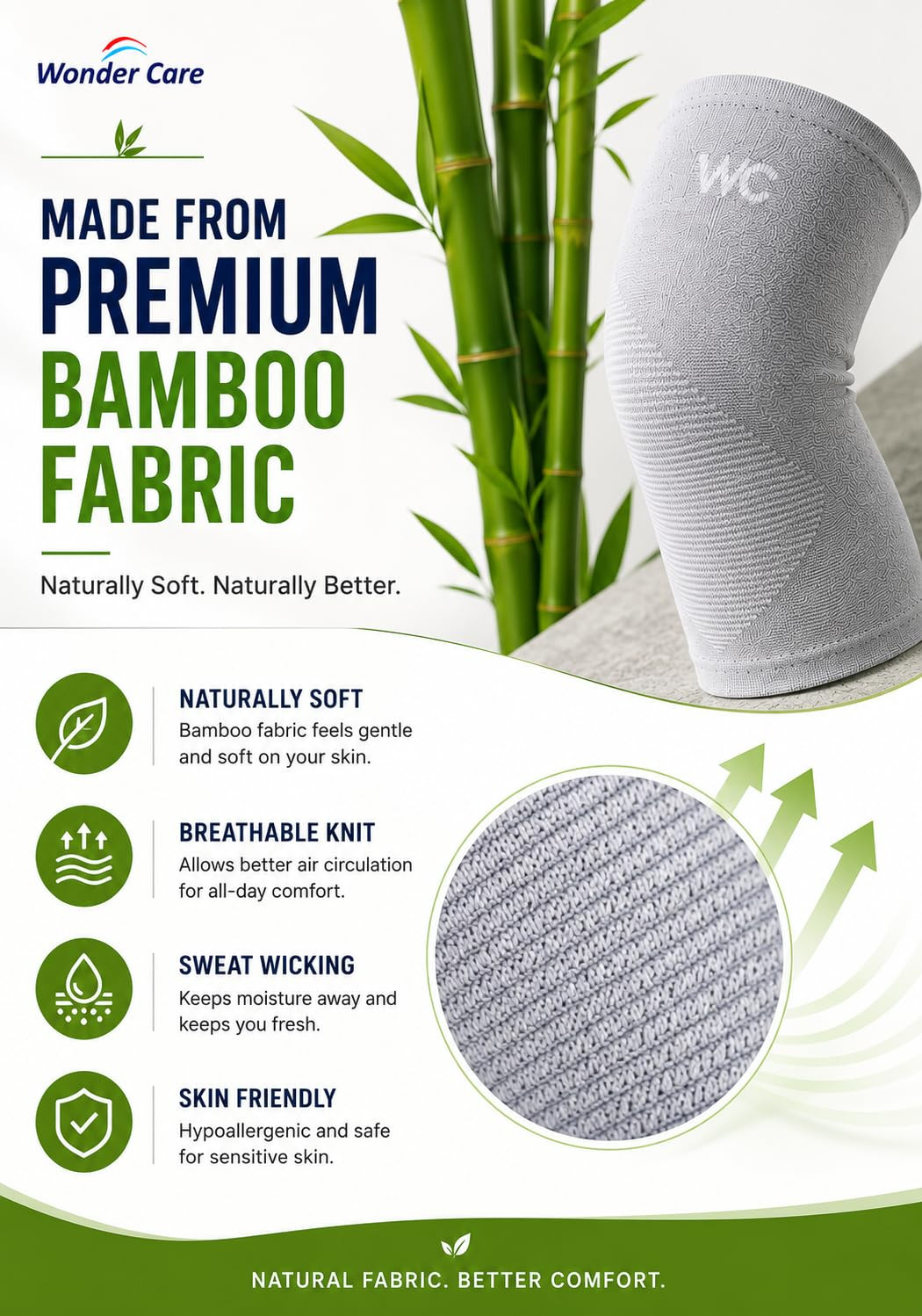 Wonder Care 2-Pack Bamboo Knee Compression Sleeve for Men and Women