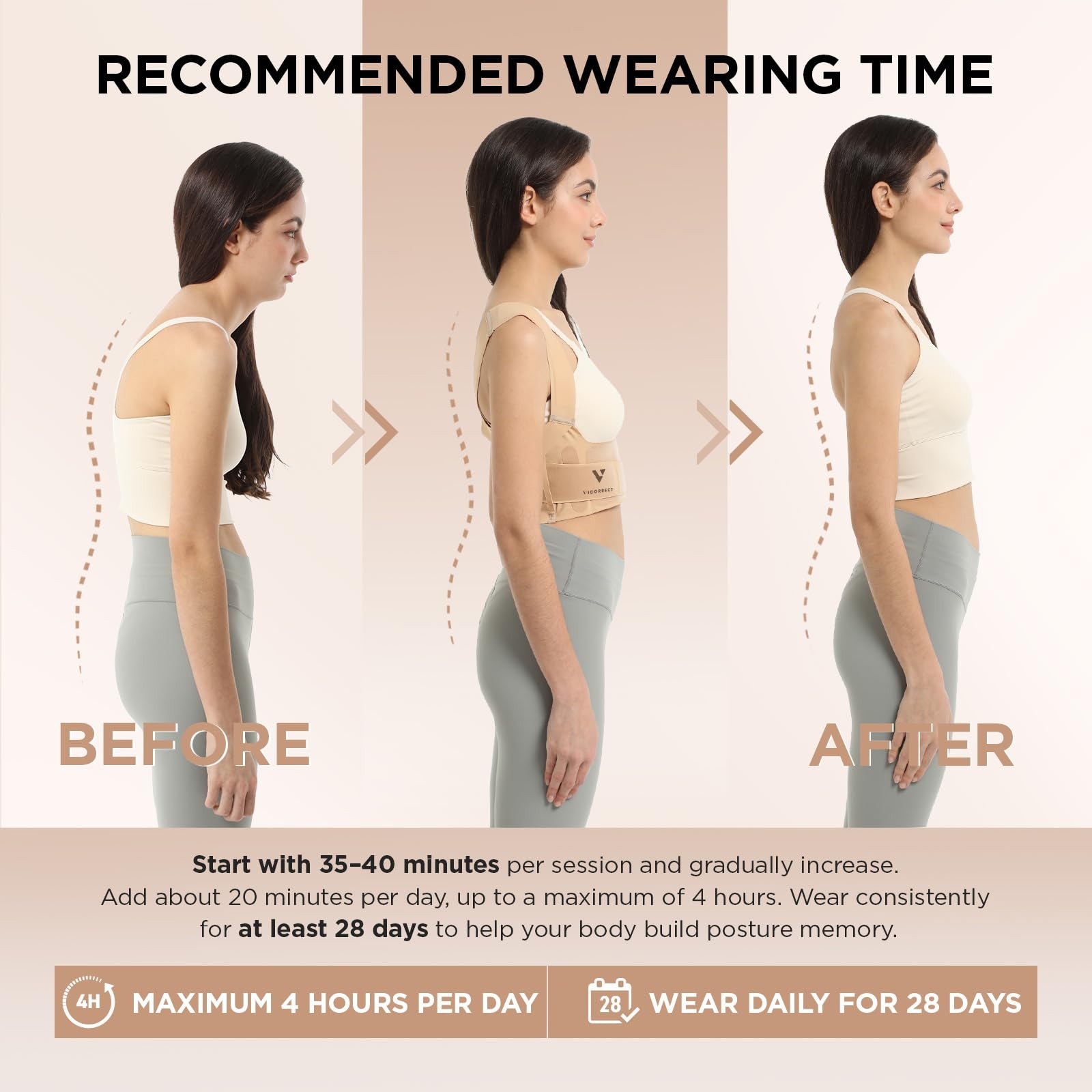 Adjustable Posture Corrector for Women: Invisible Under Clothes – Comfortable…