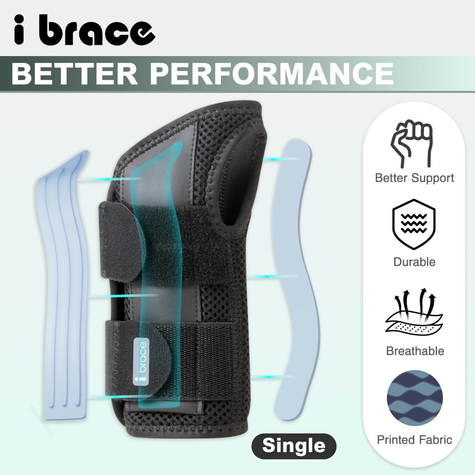 Adjustable Printed Wrist Brace for Carpal Tunnel, Arthritis & Tendinitis Support