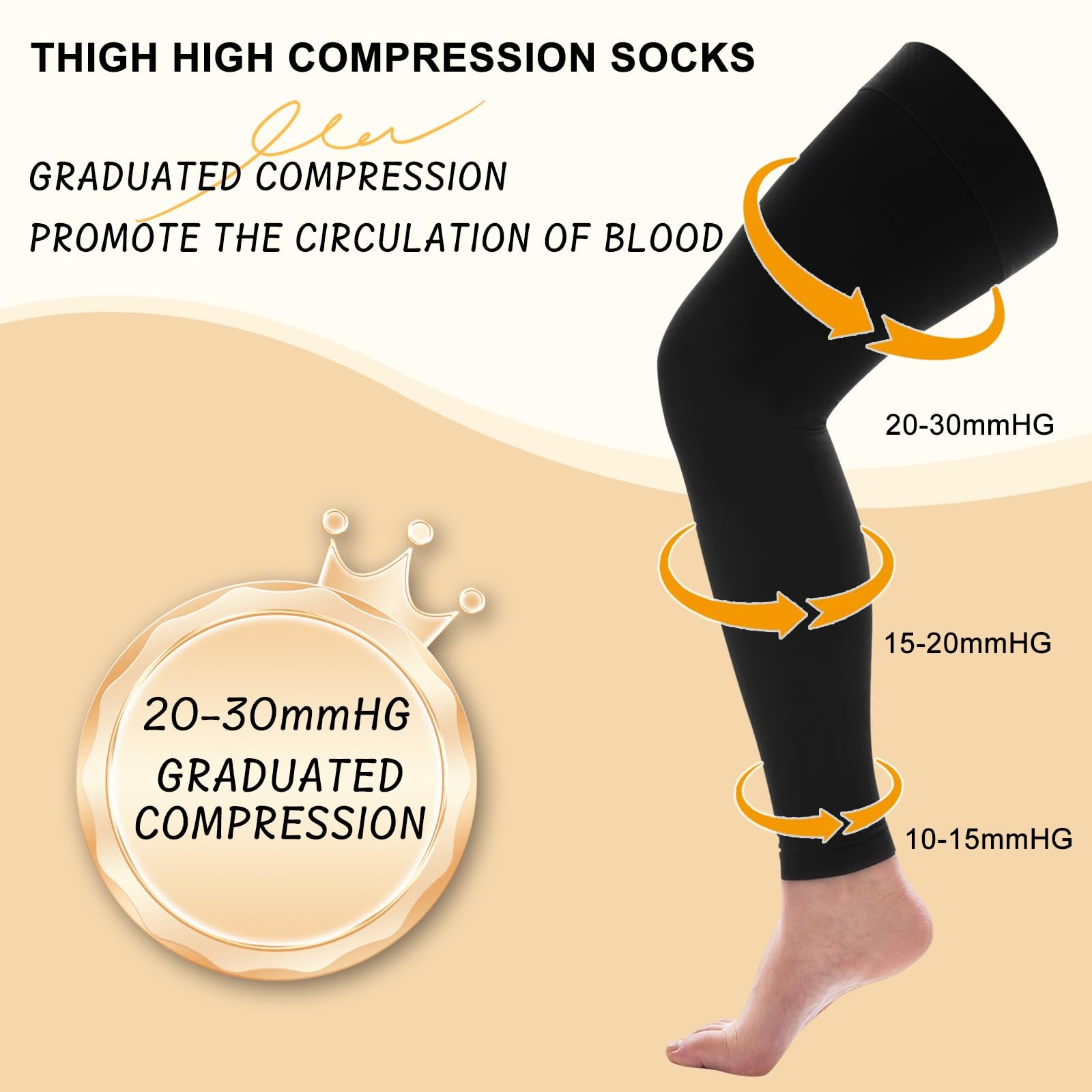 Footless Black Medical Compression Thigh High Socks 20-30 mmHg for Women
