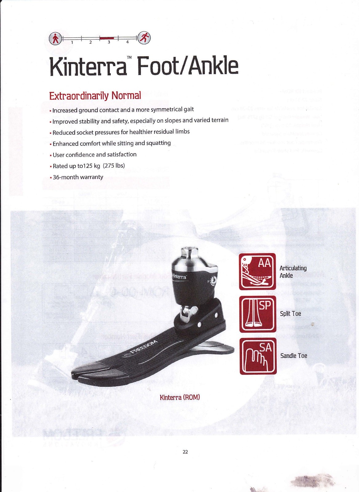 Freedom Kinterra Hydraulic Ankle Prosthetic Foot. Size 28 Category 3