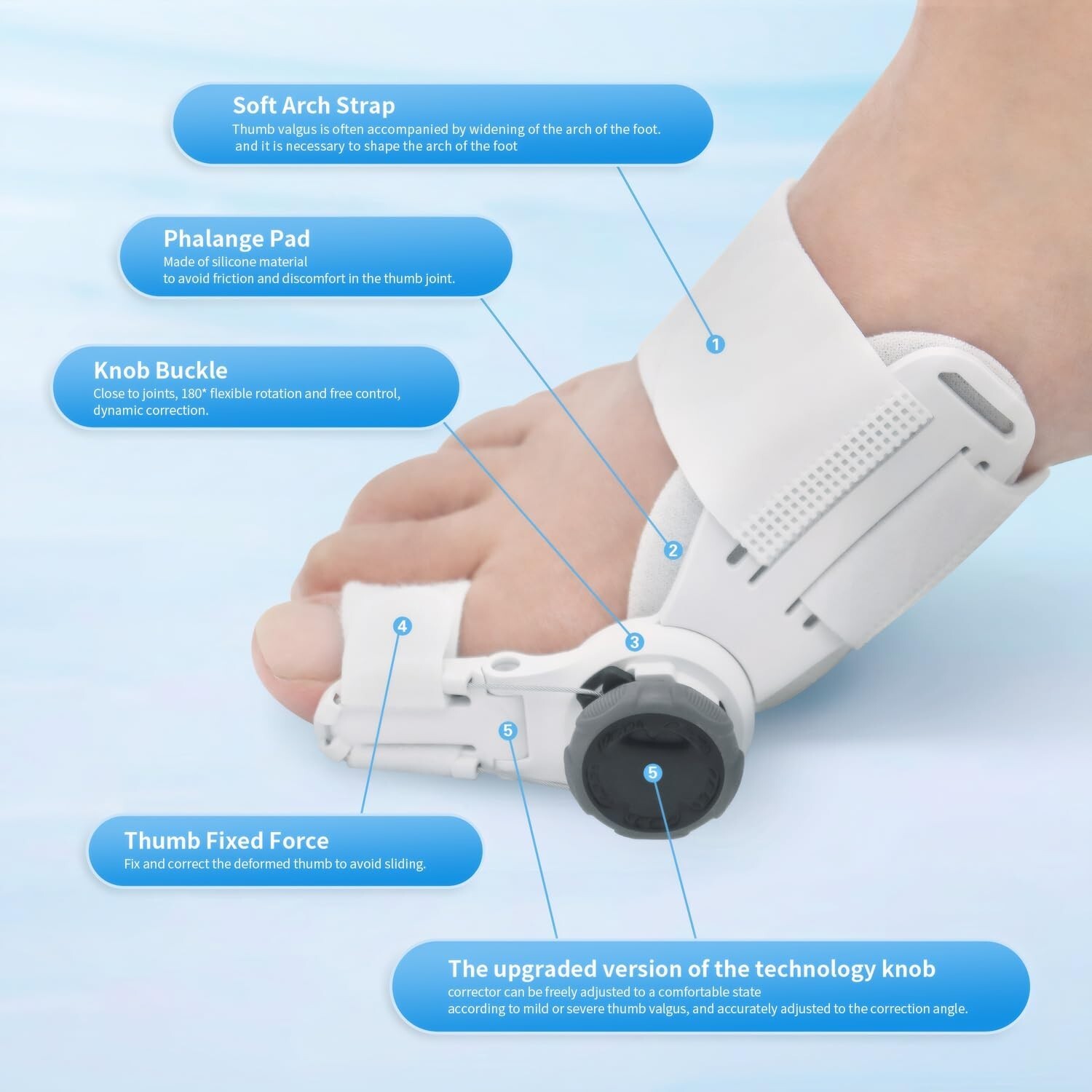 Bunion Corrector for Women & Men Adjustable Bunion Splint Boa Style Adjustment