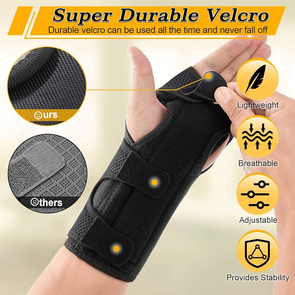 Corflex 8″ Ultra Fit Cool Wrist Splint Brace Support w Thumb Hole Right X-Small