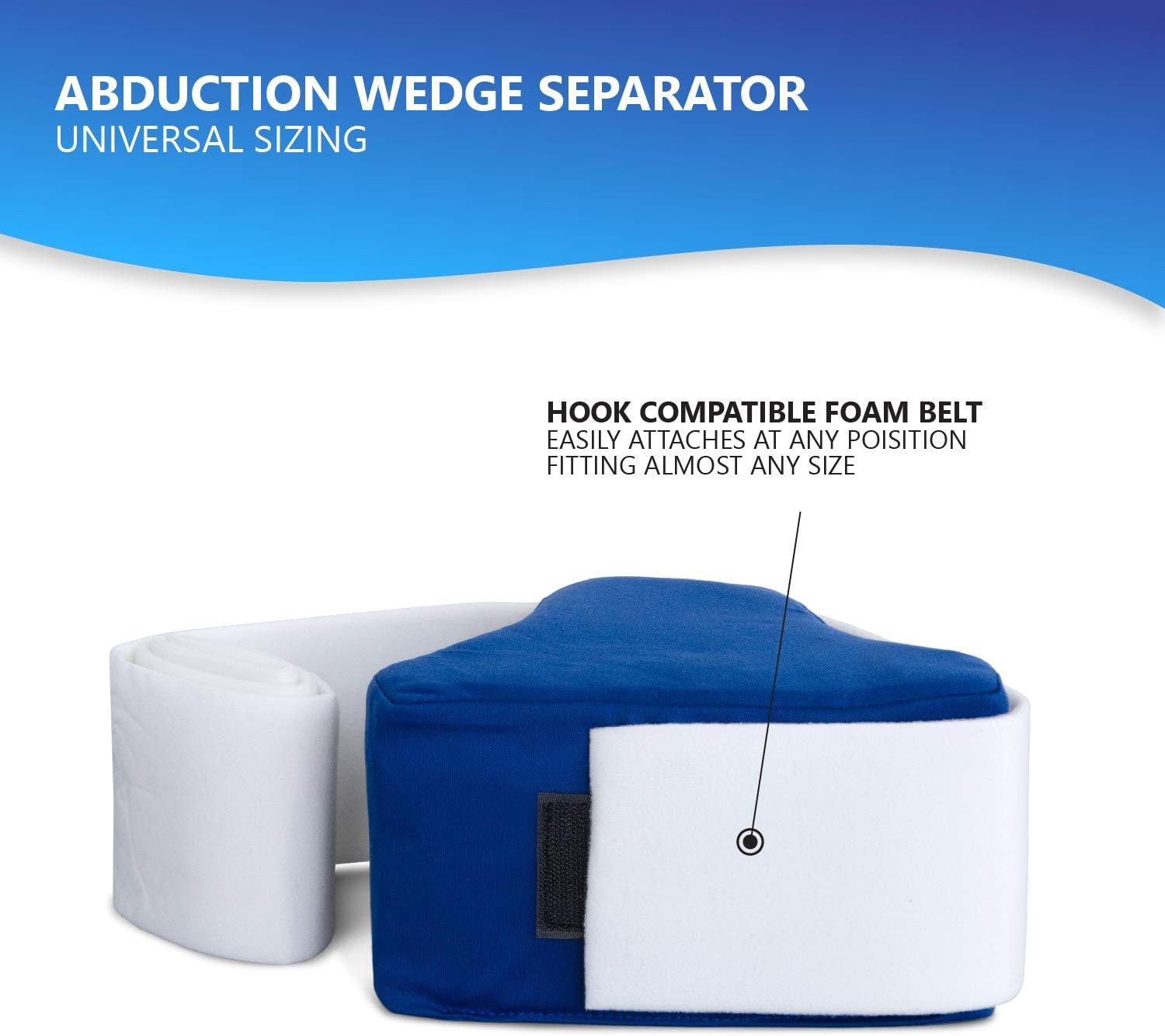 Abduction Wedge Knee Separator for Hip Surgery Recovery – 4″ Orthopedic Pillow
