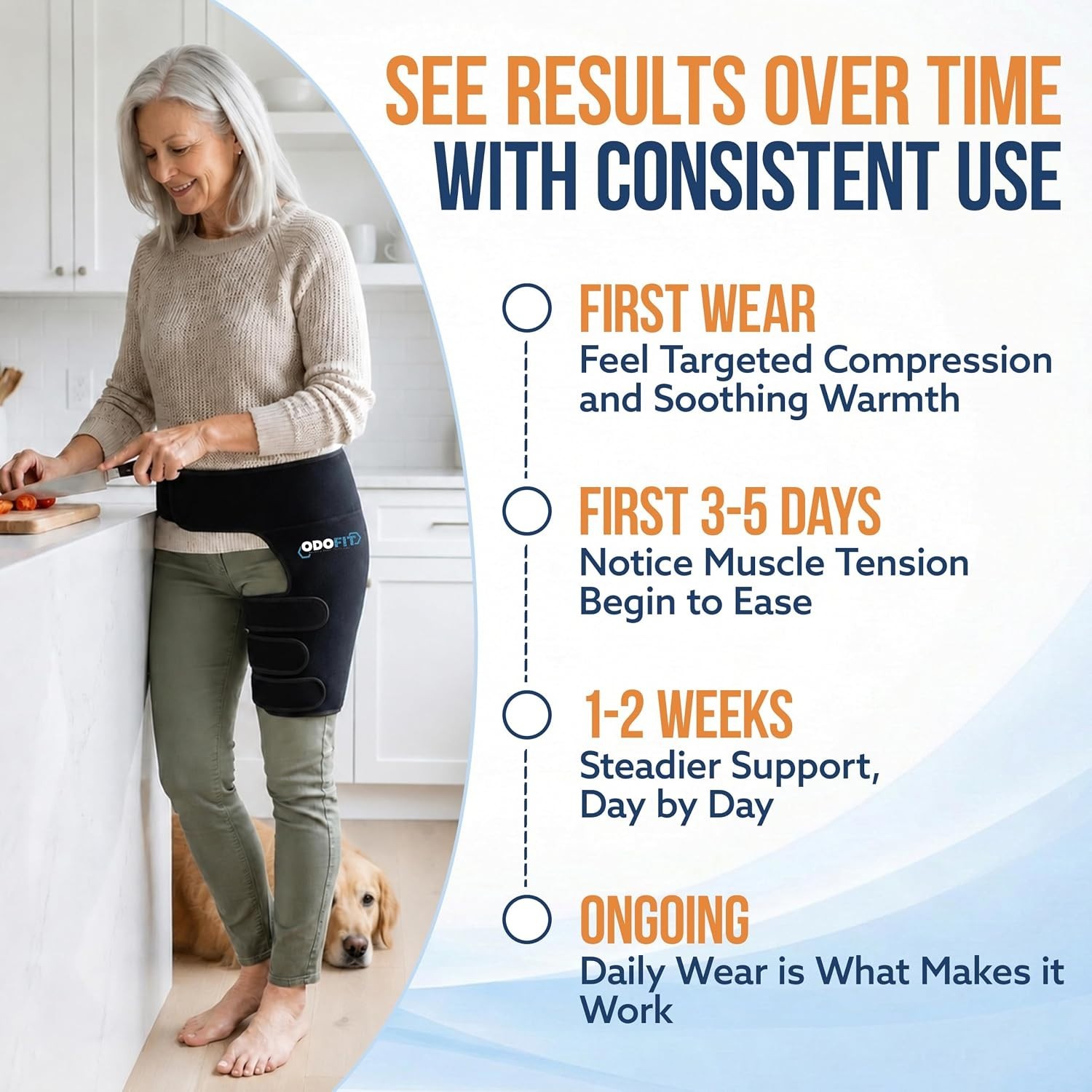 Neoprene Hip Brace for Sciatica Relief – Targeted Compression & Mobility Support