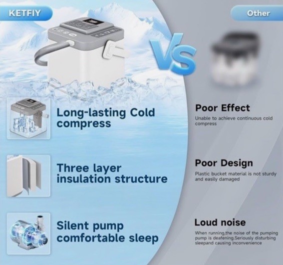 Ketfly Cold Therapy Machine With Programmable Timer And Silent Pump