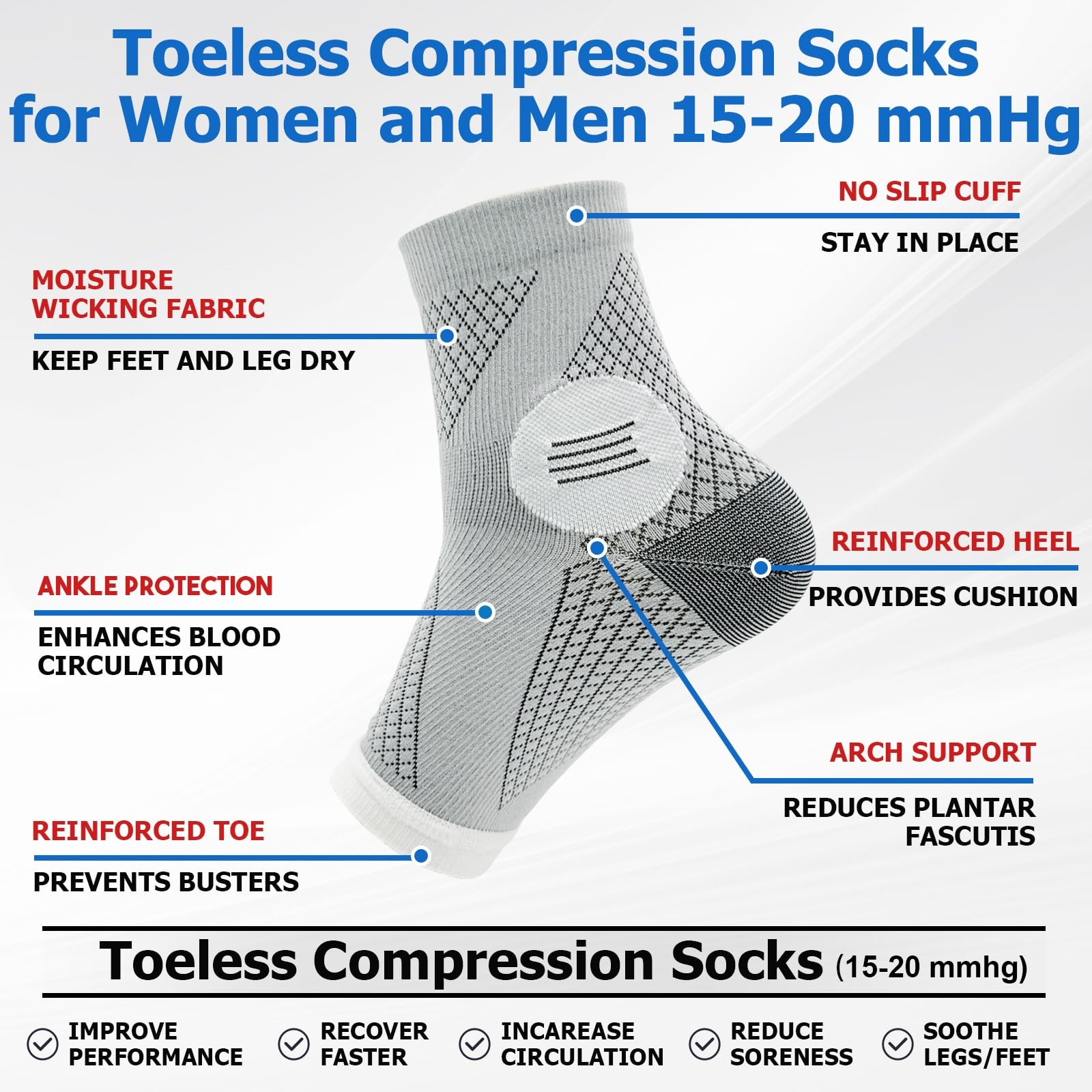6Pairs Neuropathy Socks – Toeless Compression Socks for Women & Men, Plantar …