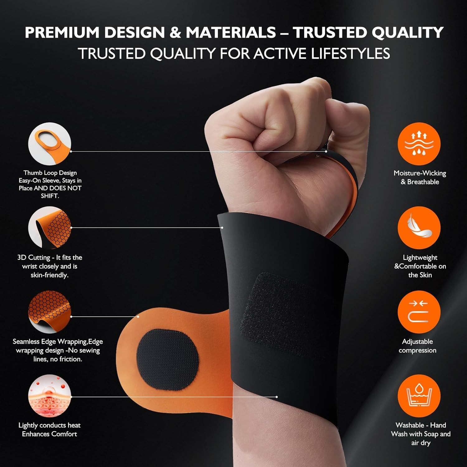 Eco-Friendly Wrist Brace & Protector: Support for Arthritis, Tendonitis, & More