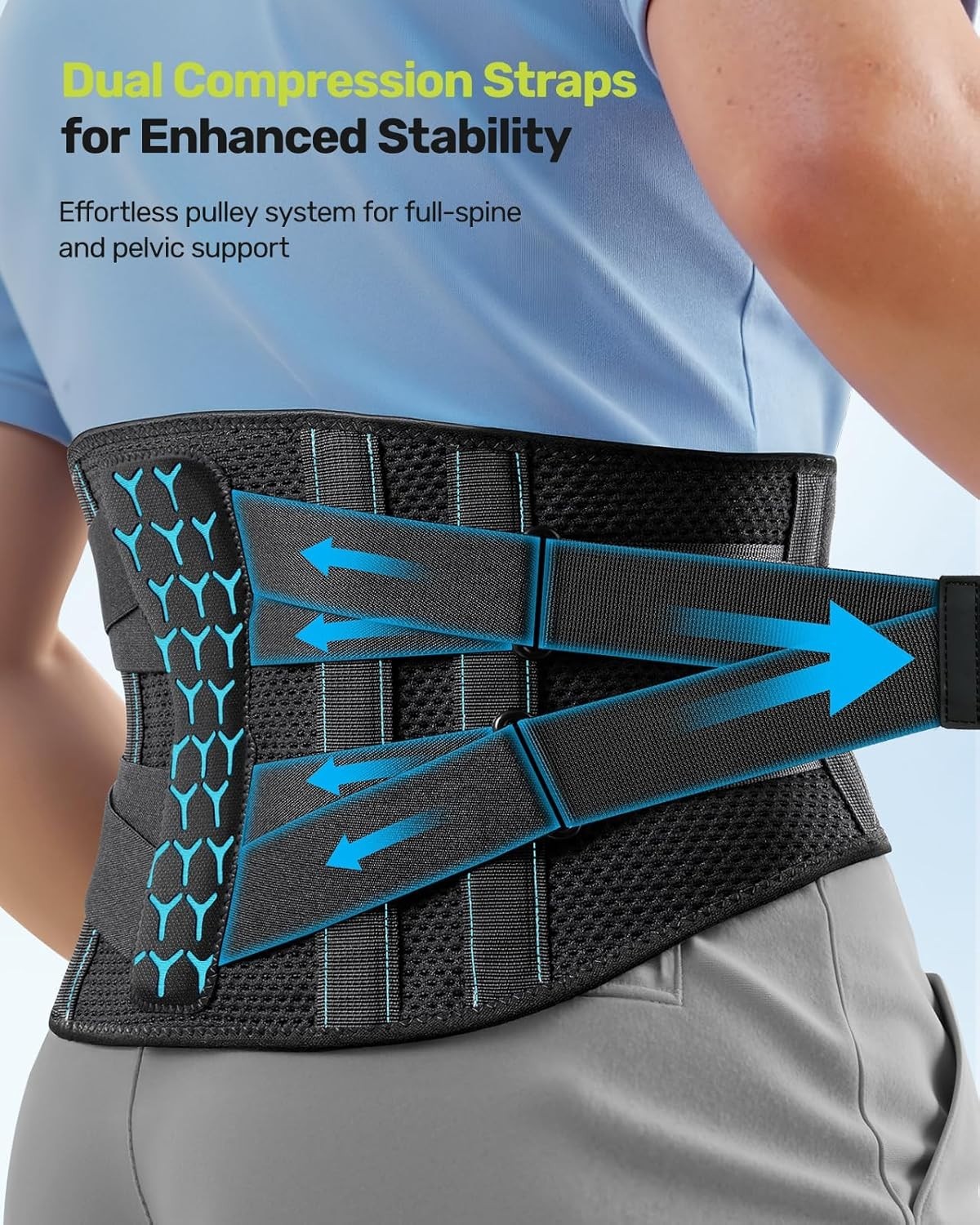 7X Strong Adjustable Lower Back Brace – Ideal for Scoliosis & Herniated Disc