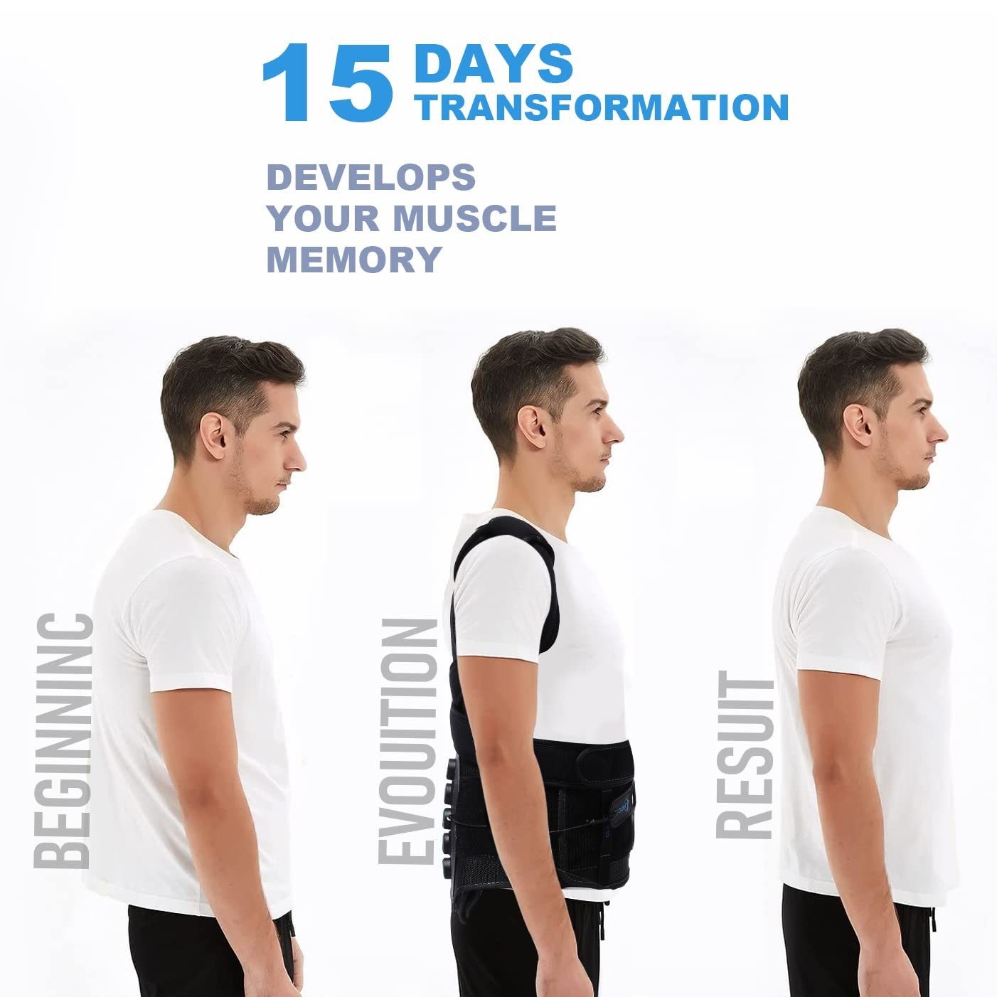 TLSO Thoracic Full Back Brace- Thoracic Lumbar Sacral Orthotic