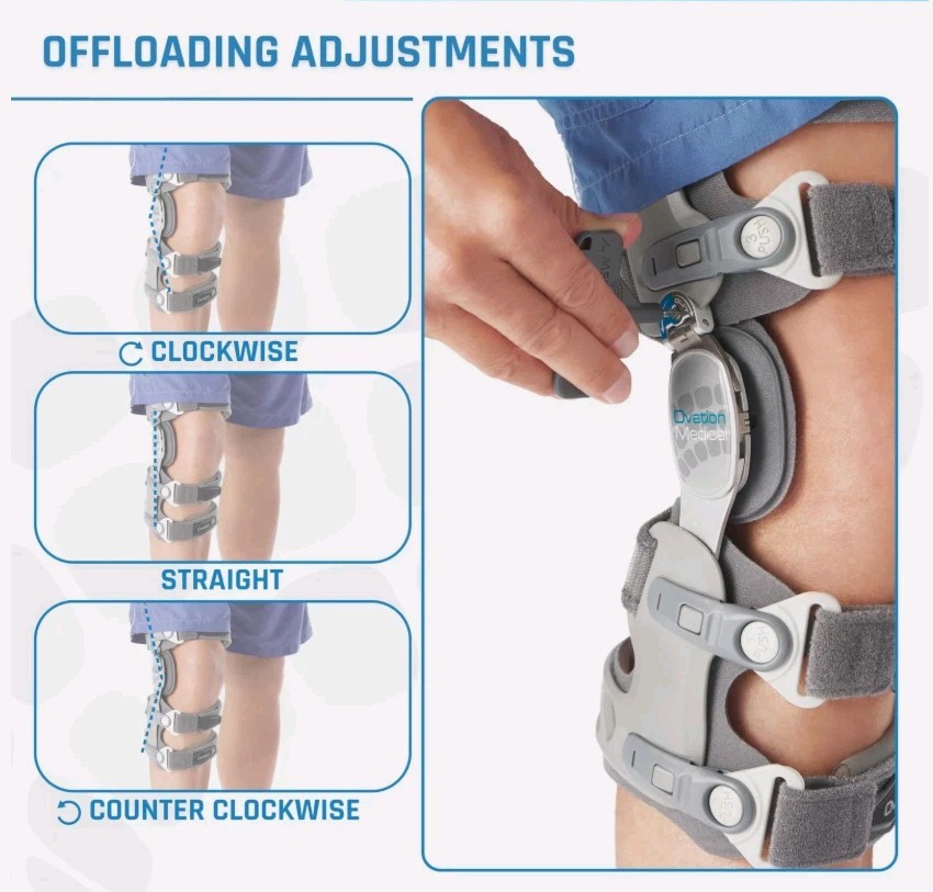 Ovation Medical – The Medi Game Changer OA Knee Brace