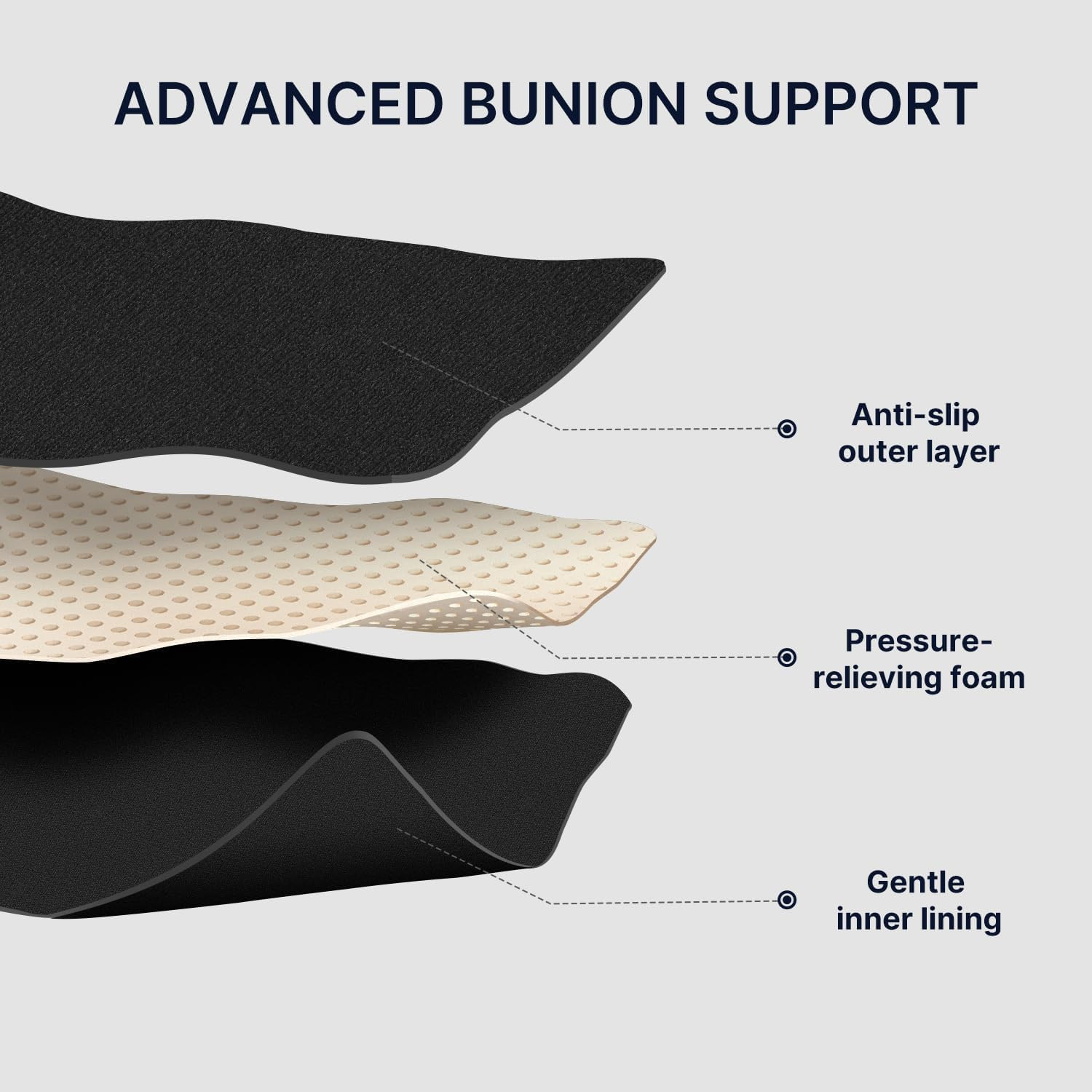 Bunion Corrector Women & Men Big Toe – Adjustable Big Toe Separator for Pain Rel