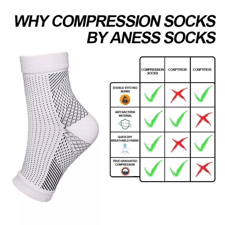 Copper Ankle Brace Silver Support Compression Sleeve Socks Foot Fasciitis Pain