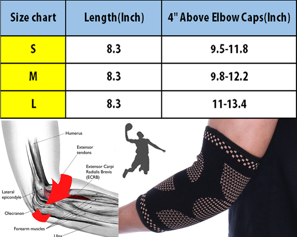 Compression Elbow Sleeves Copper Infused – Elbow Support Brace Joint Pain Relief