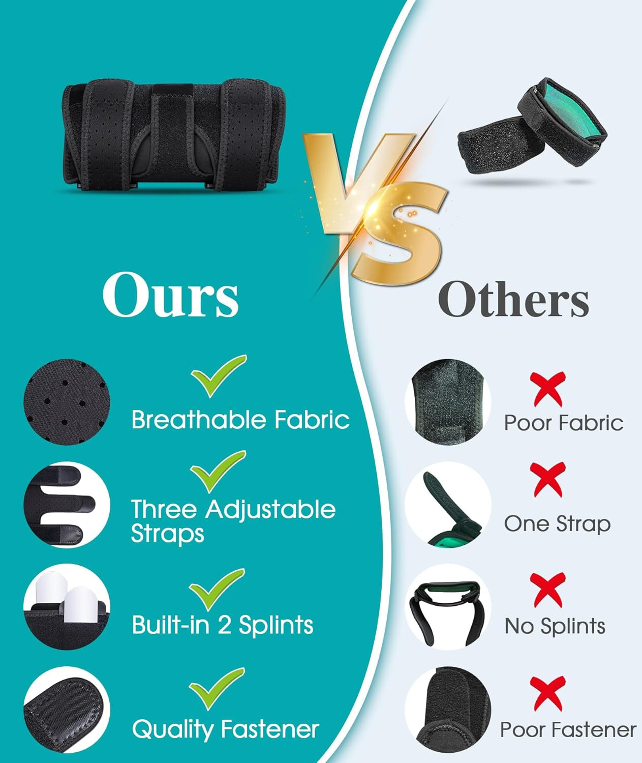 Elbow Brace for Cubital Tunnel, Ulnar Nerve Entrapment Brace, Adjustable Elbo…