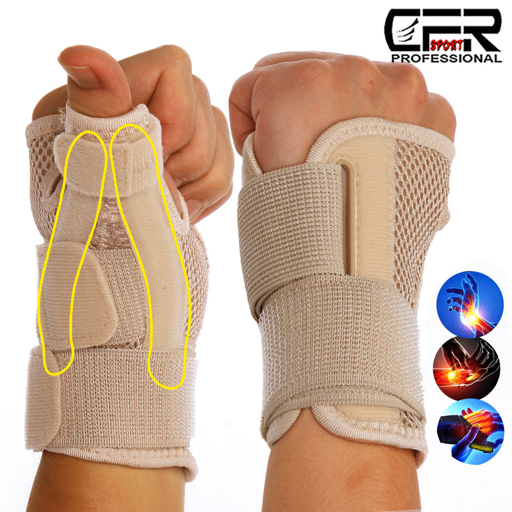 Carpal Tunnel Wrist Brace Support Thumb Spica Splint Left Right Hand