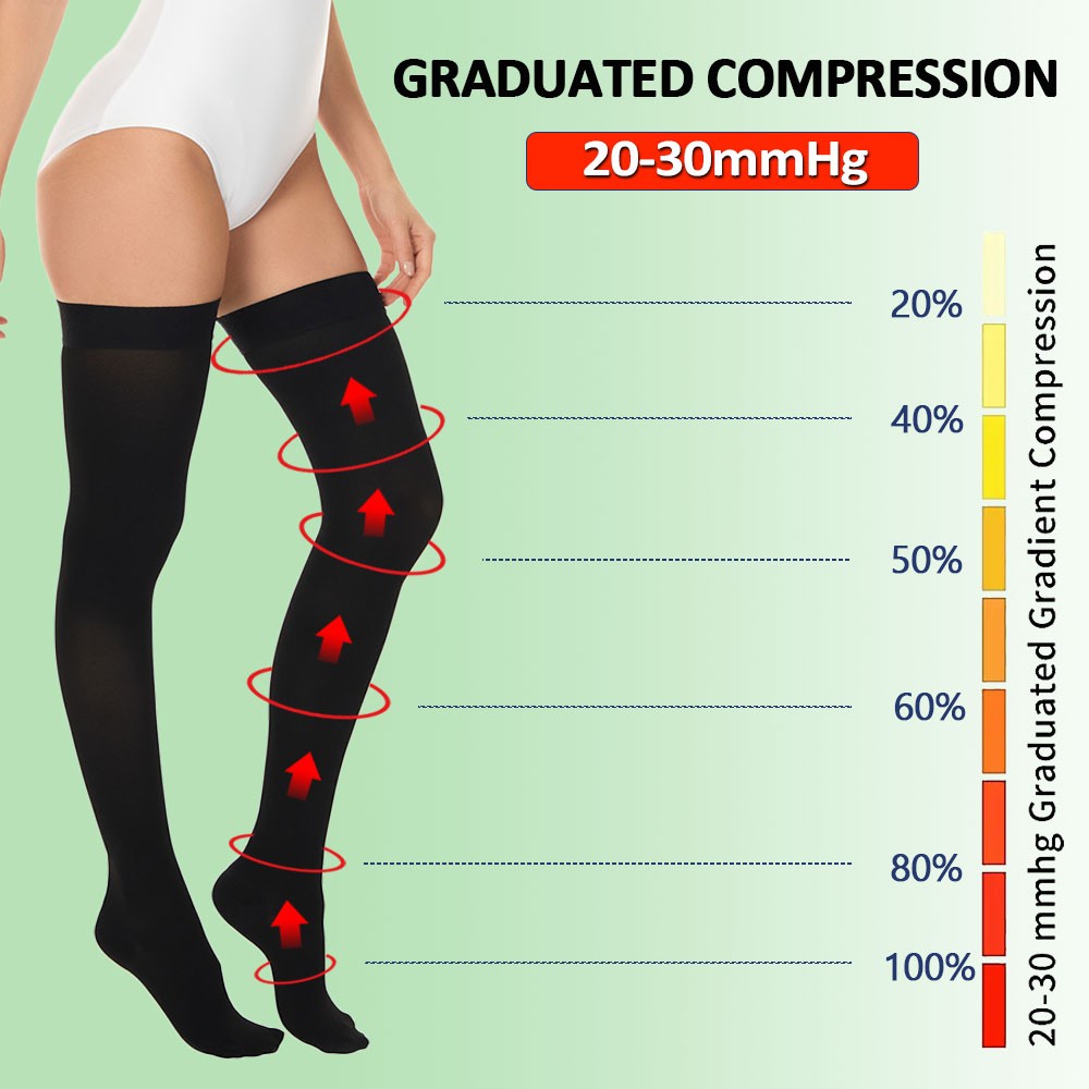 Compression Thigh Socks Leg Pain Relief Socks Knee Brace High Support Men Women
