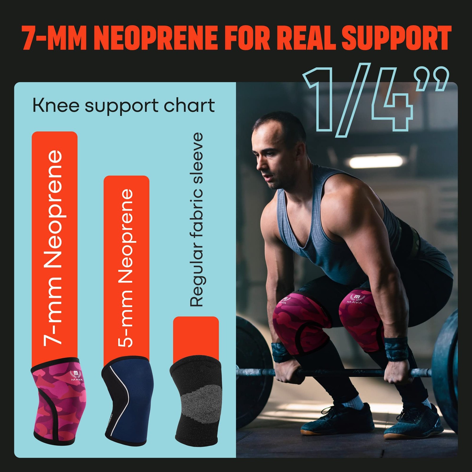 Mava Sports Pair of Knee Compression Sleeves for Weightlifting, Cross Training W