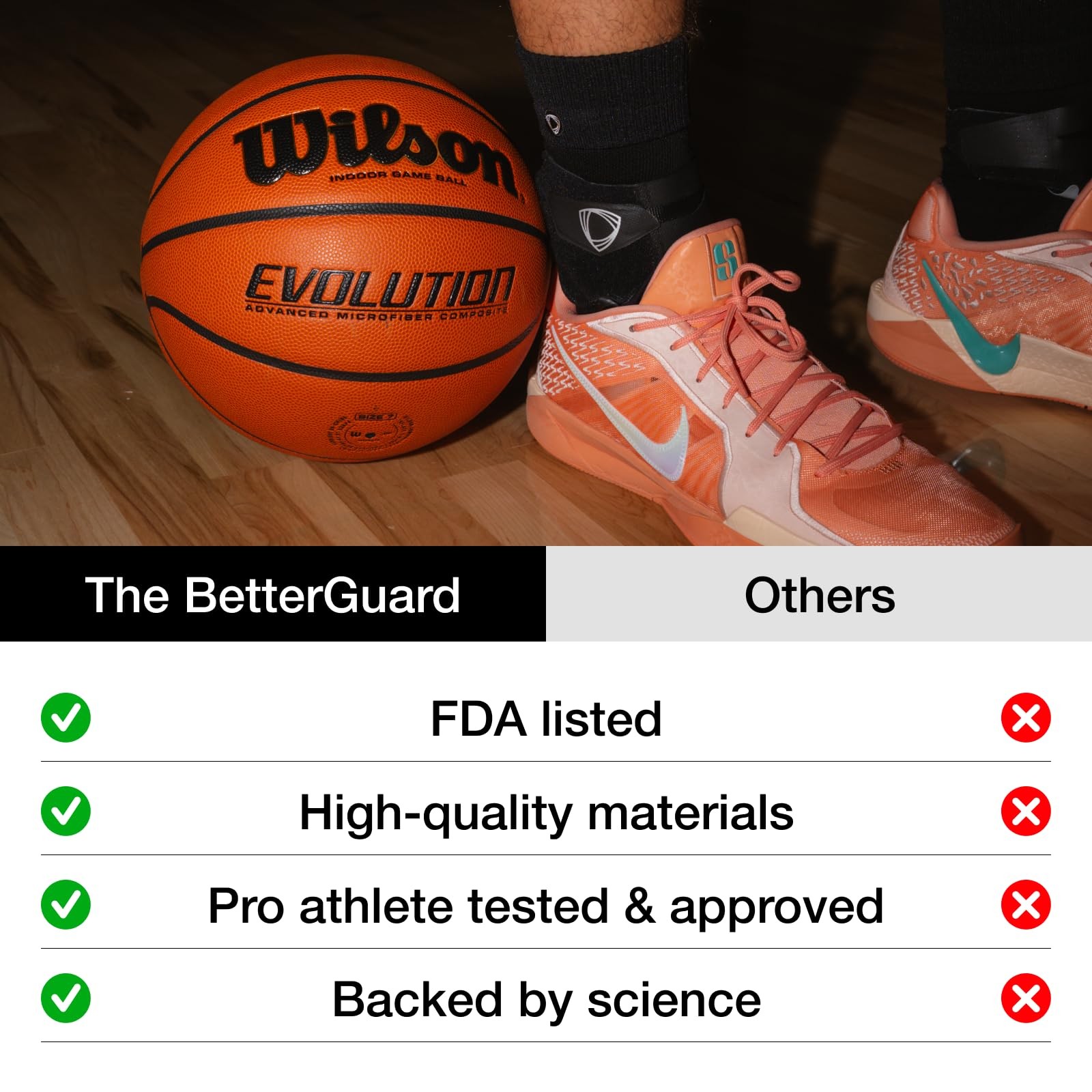 BetterGuards Lite Ankle Brace – Lightweight Sports Ankle Support for Men & Wo…