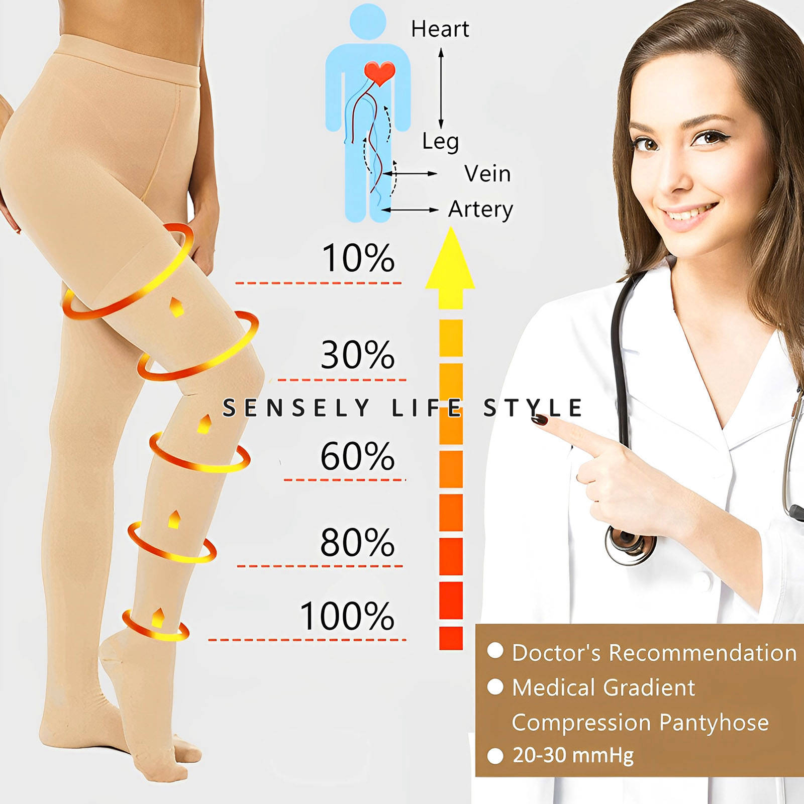 Over Knee Socks Thigh High Long Compression Socks 30 mmHg Opaque Pantyhose -US