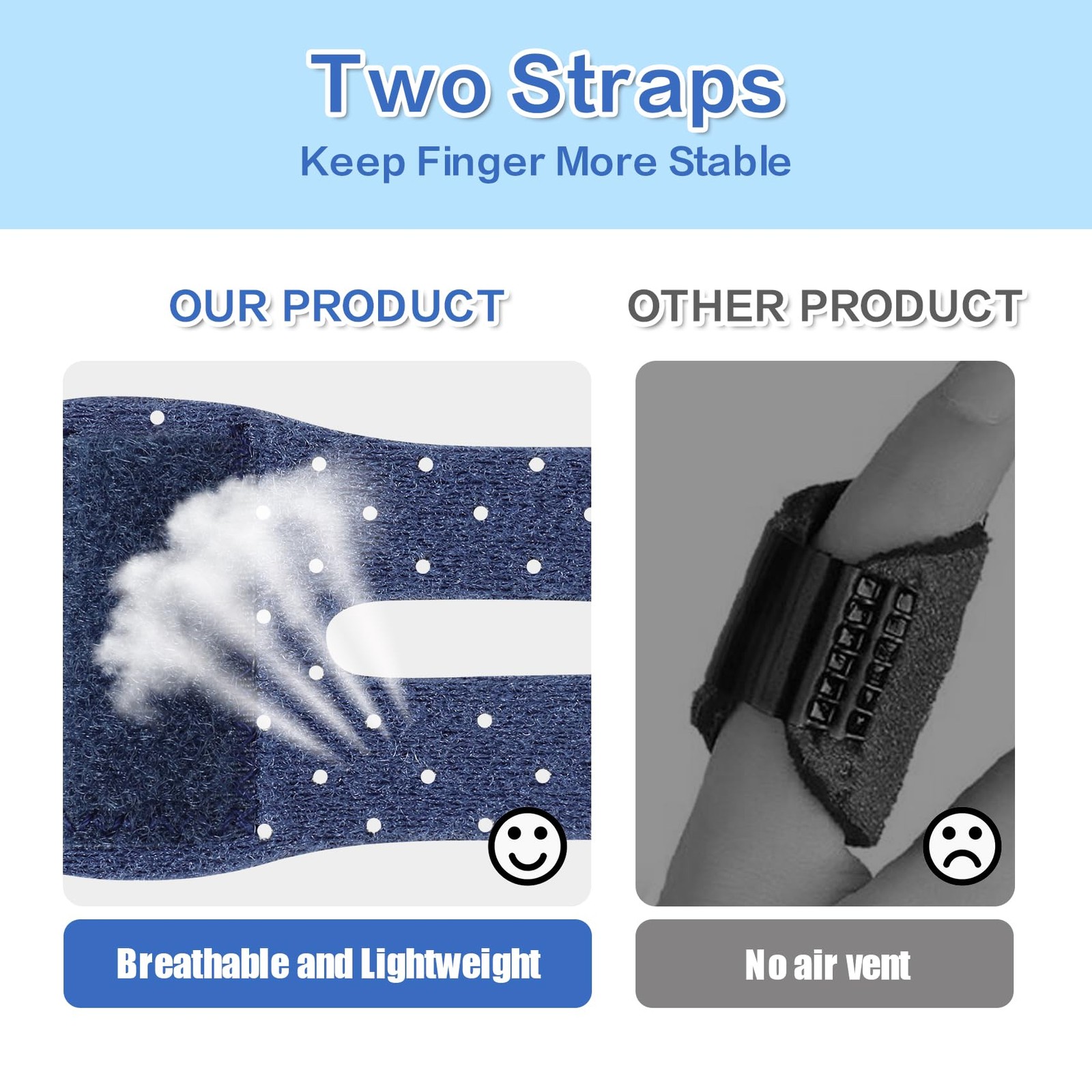 Wisesso Trigger Thumb Splints, Finger Splint for Short, Blue-Breathable