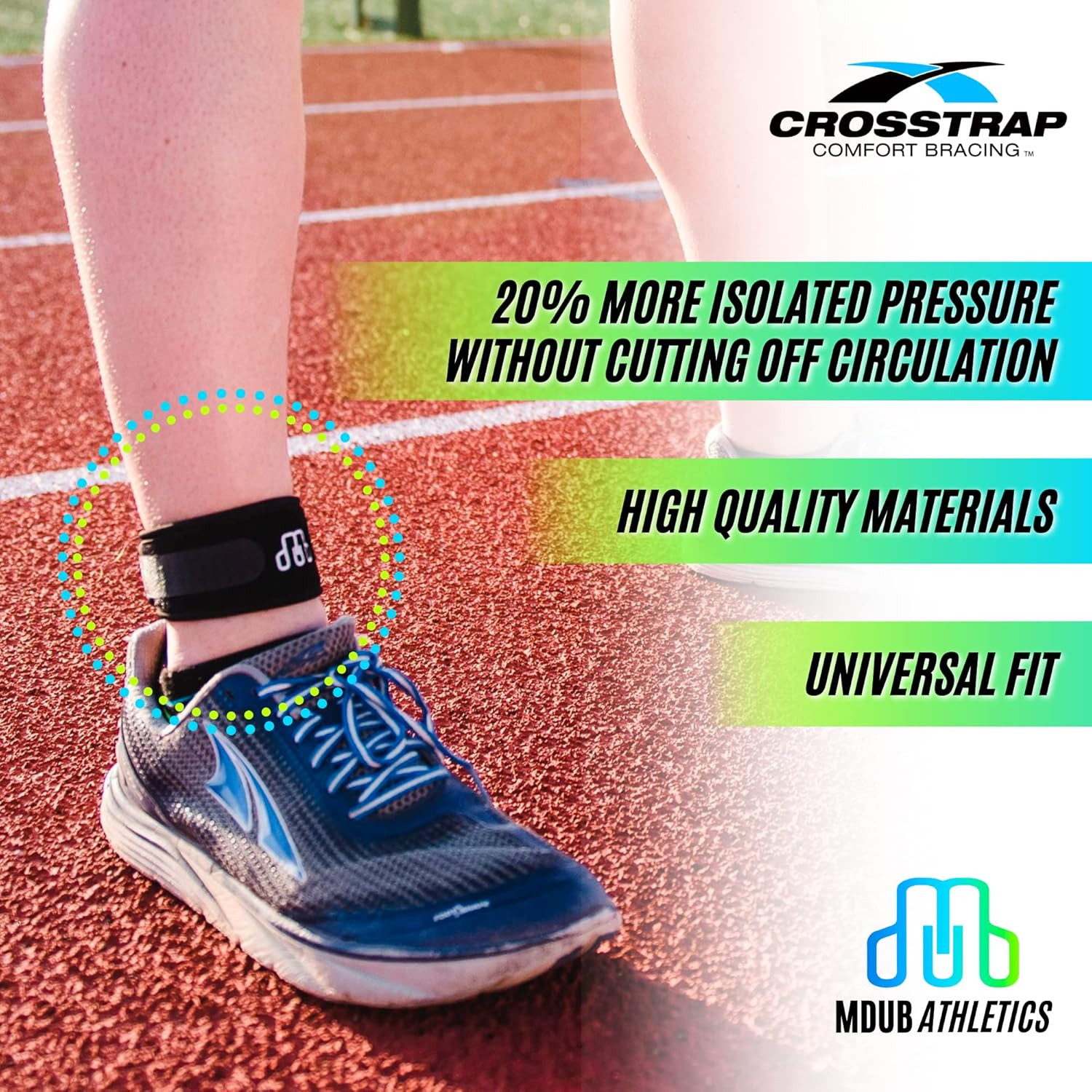 Achilles Strap – Ankle Support for Achilles Tendonitis – Support Brace for Men a