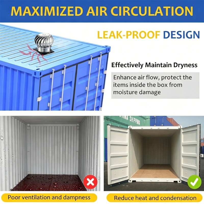 Extended Use 8 Size Air Movement Attachment For Steel Shelters And Storage Areas