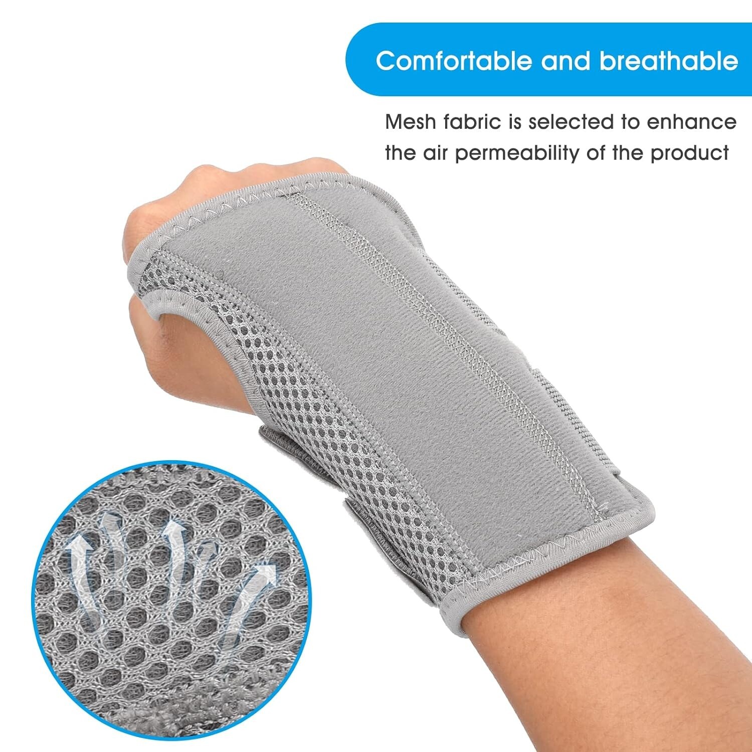 Wrist Brace Support Sprain Splints Band Strap Protector Orthopedic Wristband US