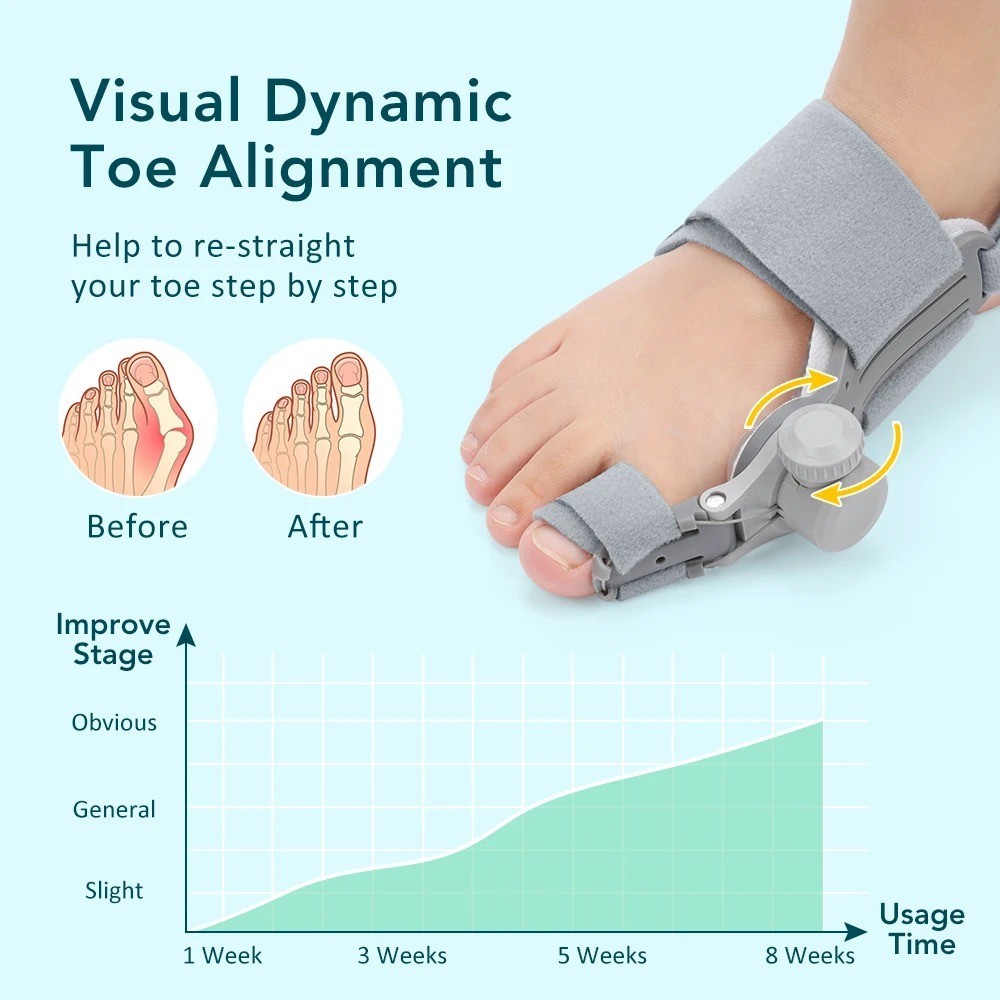 Bunion Fix Toe Valgus Corrector Adjustable Orthosis Women Men Splints