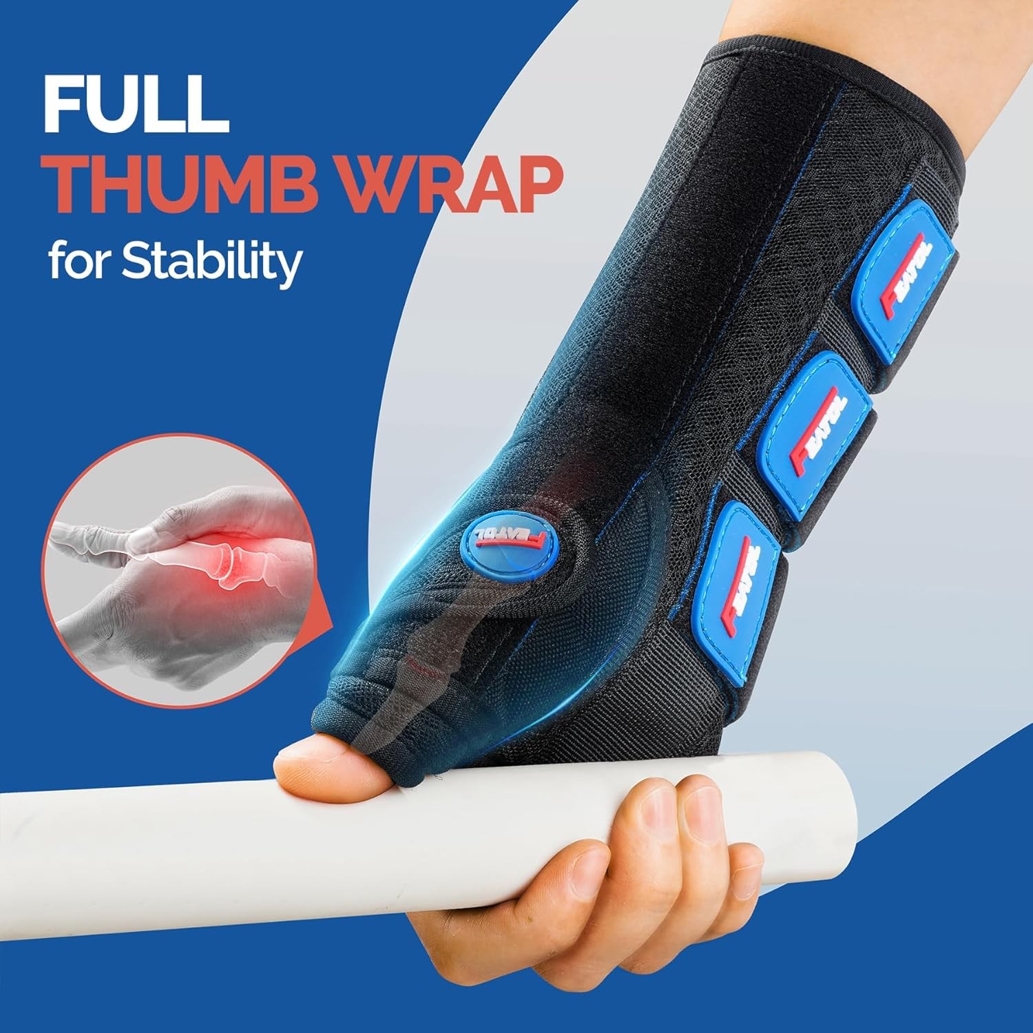 Carpal Tunnel Wrist Brace Right Hand Night Support Thumb Spica Splint Wrist