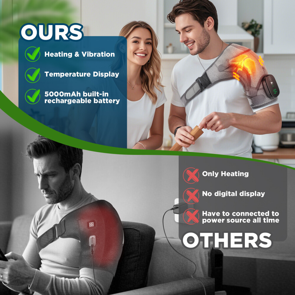 Electric Heated Vibration Shoulder Massager Brace Rotator Cuff Joint Pain Relief