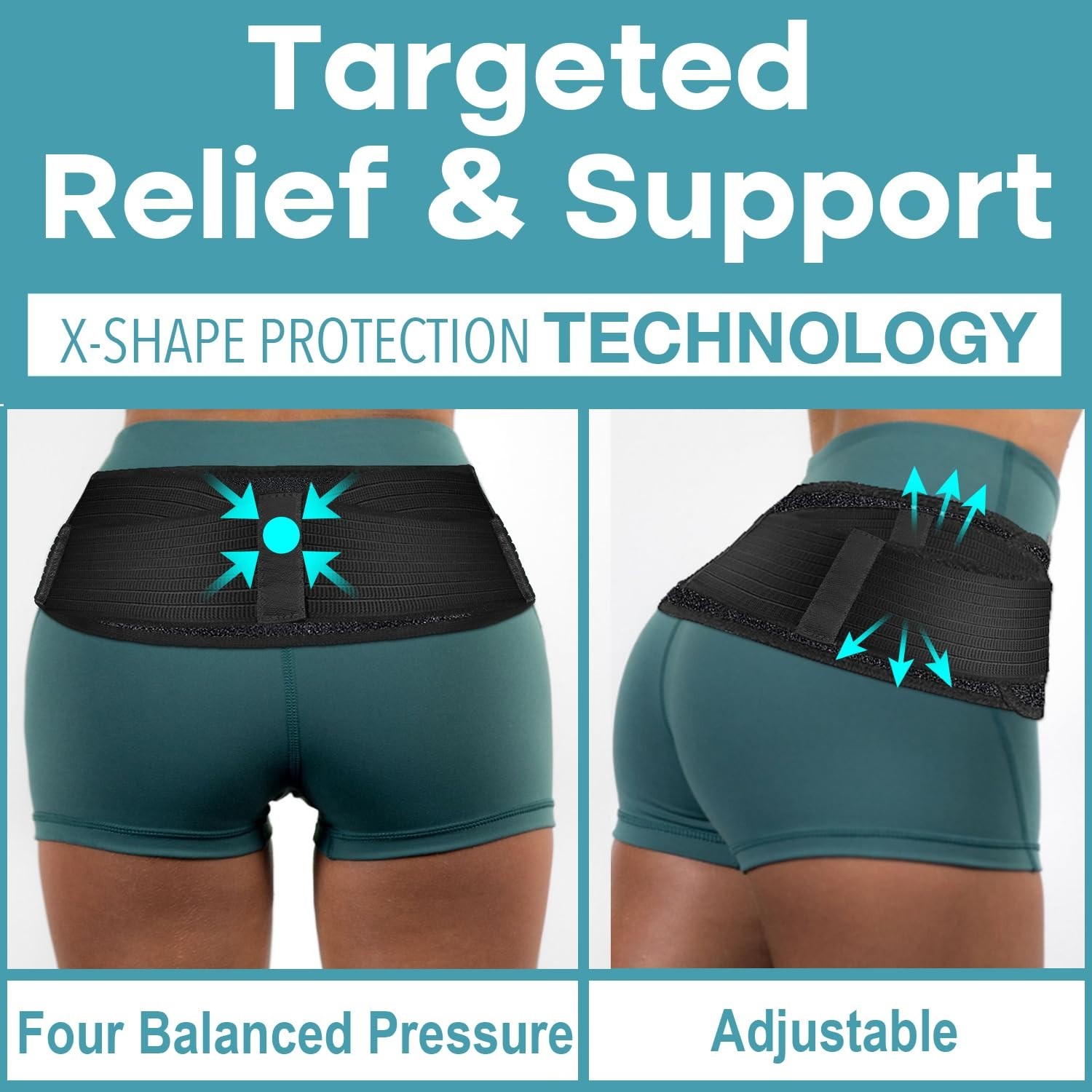 Adjustable Sacroiliac Hip Brace for Lower Back Pain – Comfortable & Durable