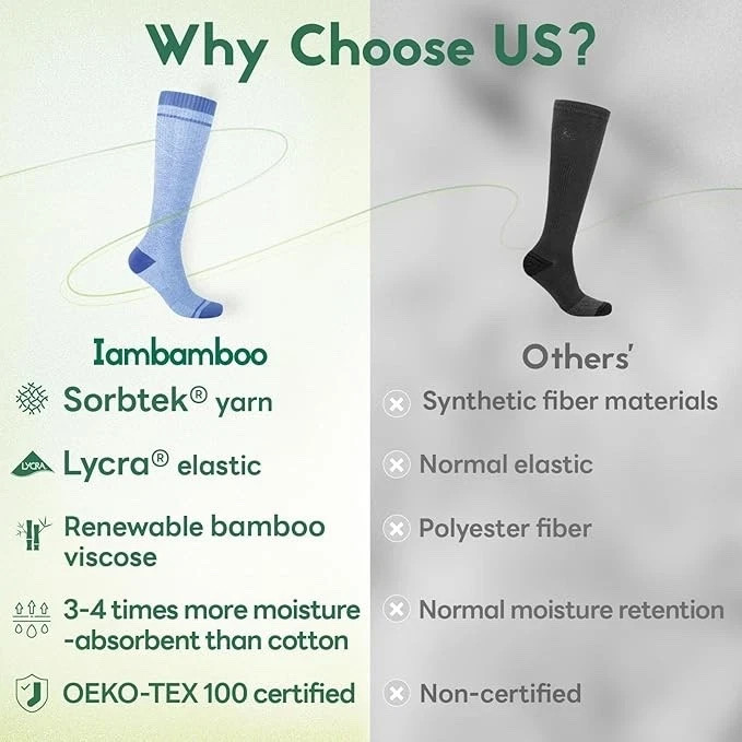 Compression Socks 3 Pairs 15-20 mmHg Bamboo Viscose Knee High Unisex S/M