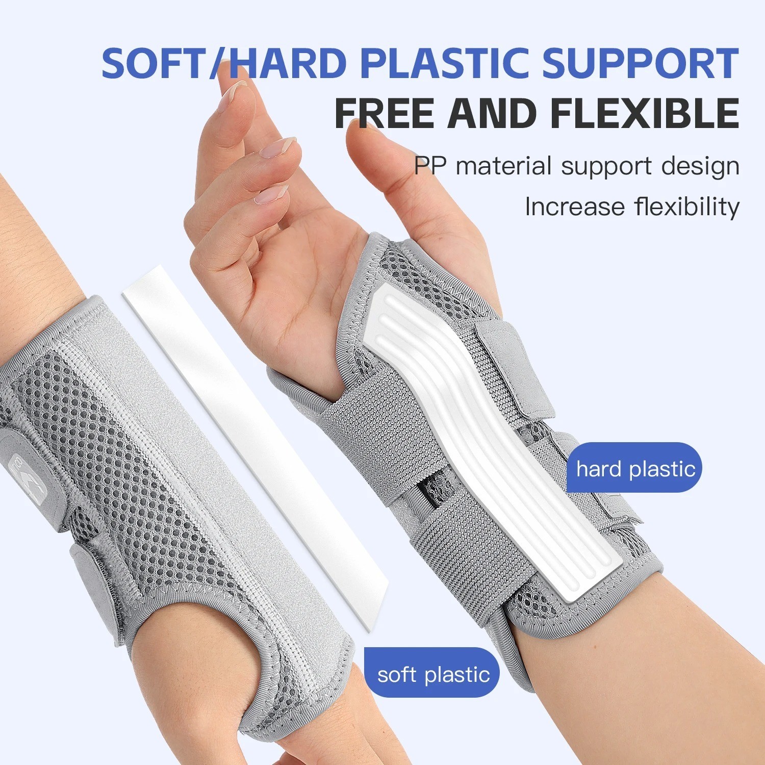 Hand Wrist Brace with Splints Support Arthritis Tendonitis Carpal Tunnel Pain
