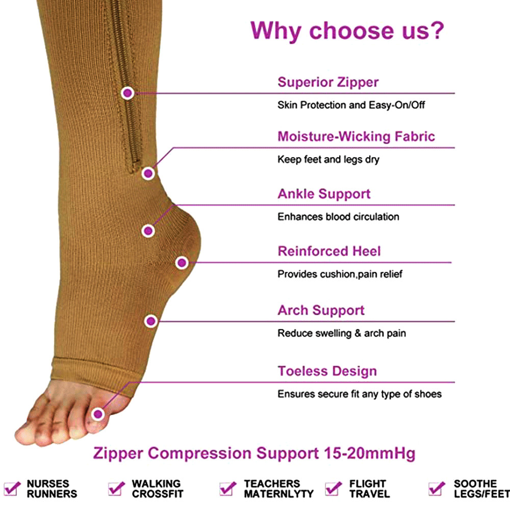 Copper Zipper Compression Socks Leg Support Stockings Men Women 20-30mmHg Gift
