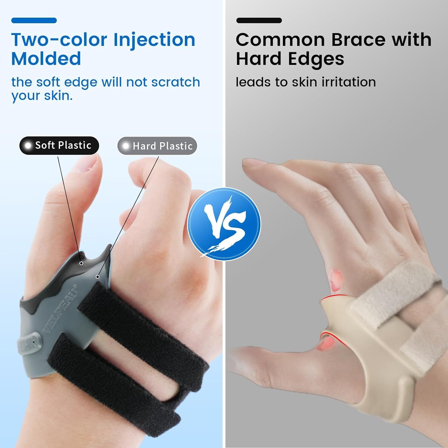 Thumb CMC Joint Support Spica Splint Brace Right Left Hand Arthritis Tendonitis