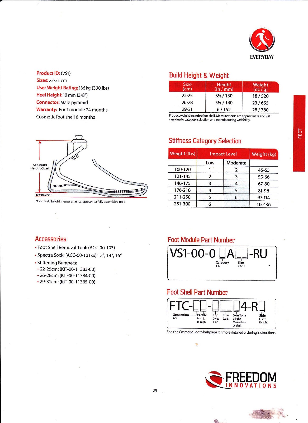 Freedom Senator Prosthetic Foot Size 29 Category 2