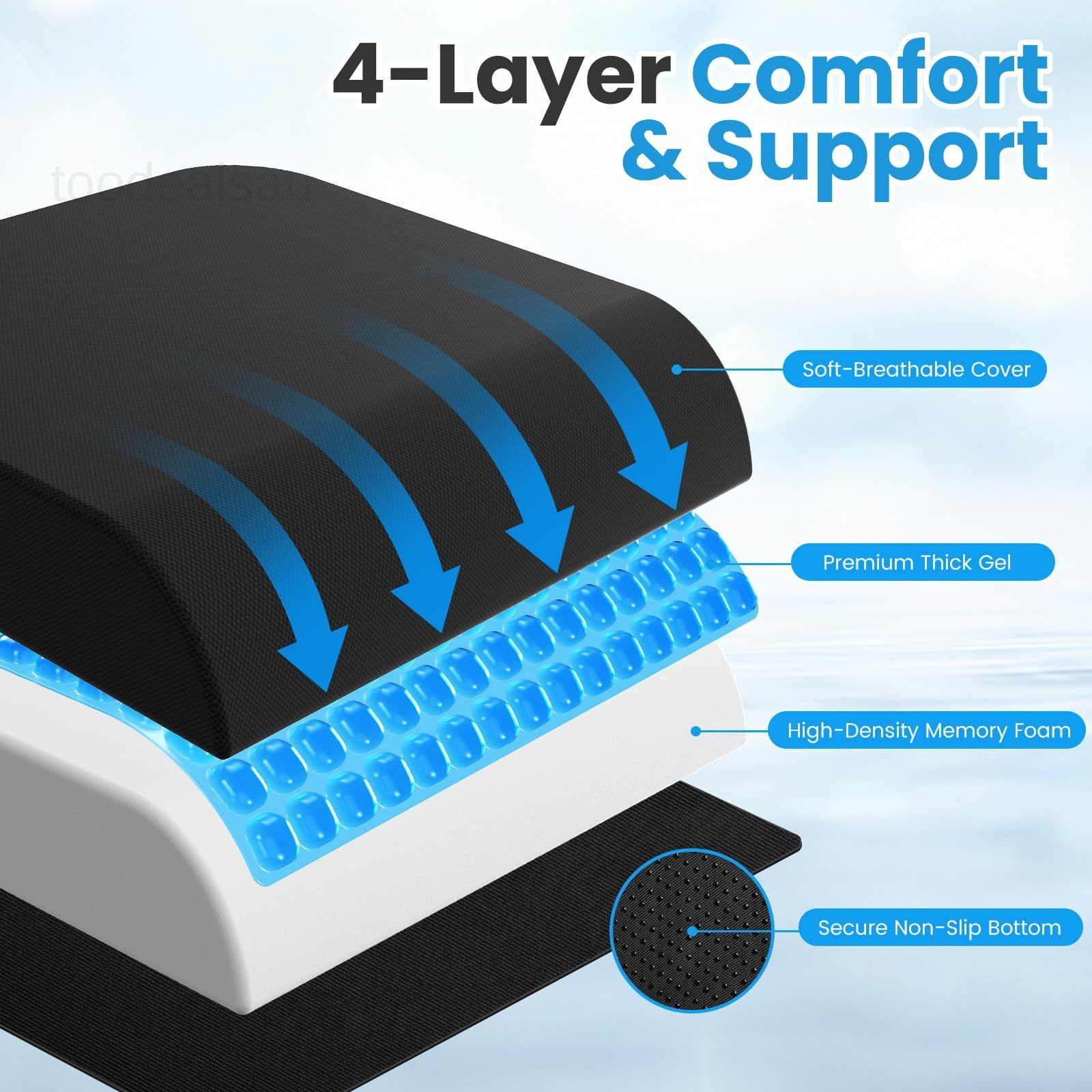 Wheelchair Seat Cushion for Pressure Relief, Cooling Gel Memory Large, Black