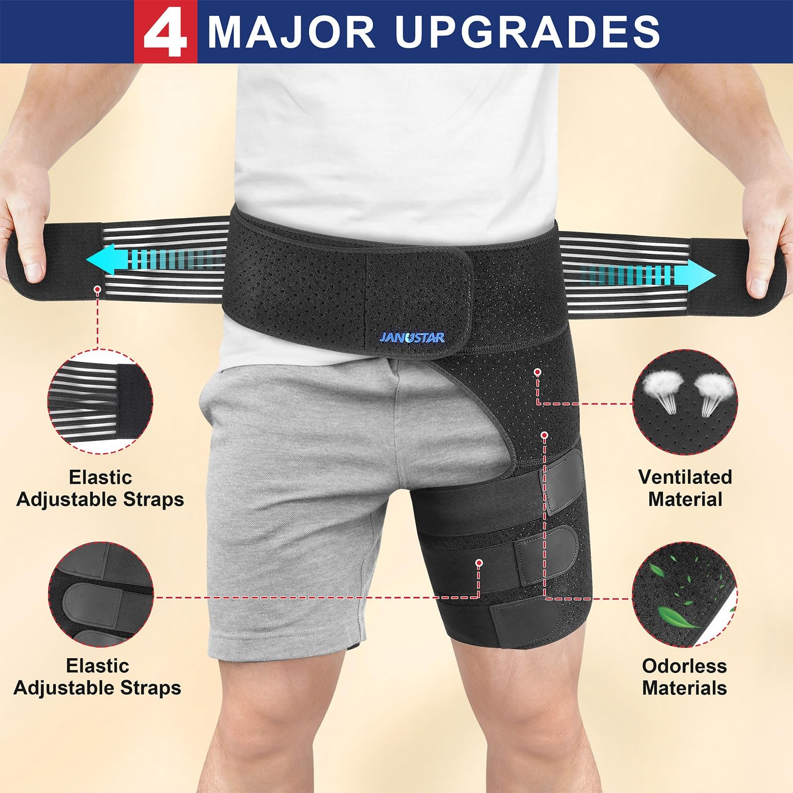 Sciatica Pain Relief Hip Brace Compression Sleeve For Groin Thigh Hamstring S…
