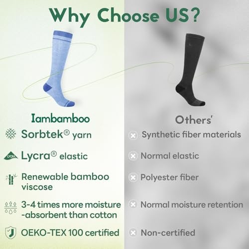 Compression Socks Women & Small-Medium I7-3pairs (Purple&lavender&turquoise)