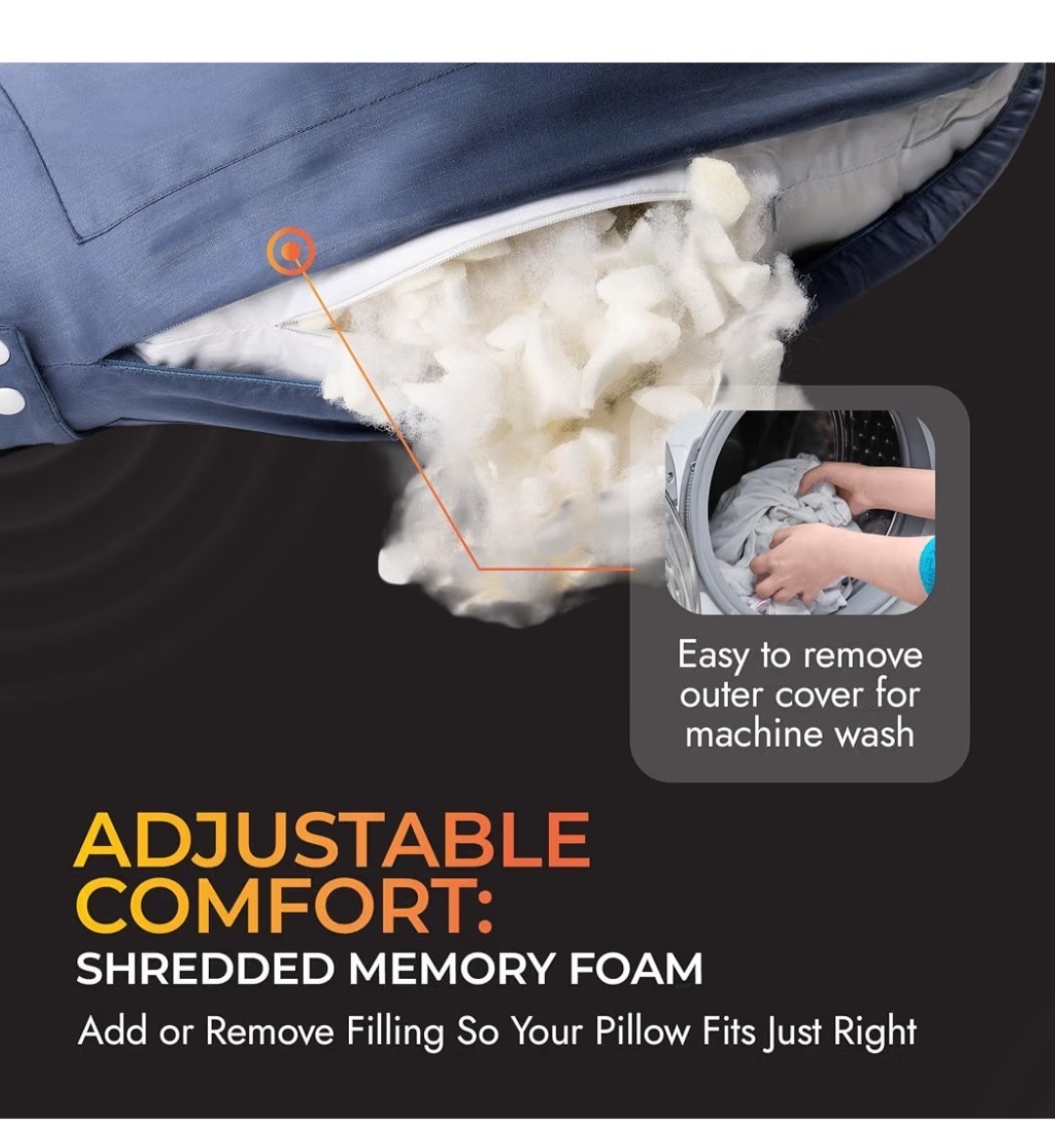 Shoulder Surgery Pillow – Rotator Cuff Relief- Padded Arm Sling New